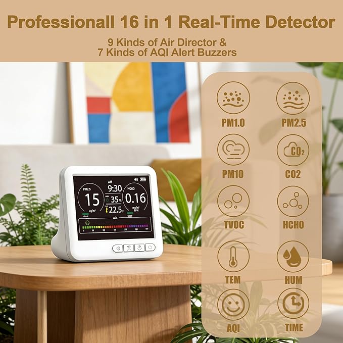 Professional Indoor Air Quality Monitor with AQI Alarms, Portable Real-Time Detector for Home Cars Plants and Pets (White) - Image 2