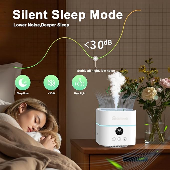 Air Purifier and Humidifier Combo for Bedroom Up to 200Ft²,H13 True HEPA Filter Desk Air Purifiers with Smart WiFi,500ML Water Tank,LED Light,Small Air Purifier for Bedroom,Office - Image 5