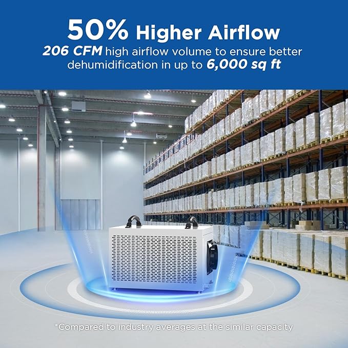 145 Pints Commercial Dehumidifier with Pump, Crawlspace Dehumidifiers with Drain Hose for Compact Tight Basements Large Spaces - Image 5