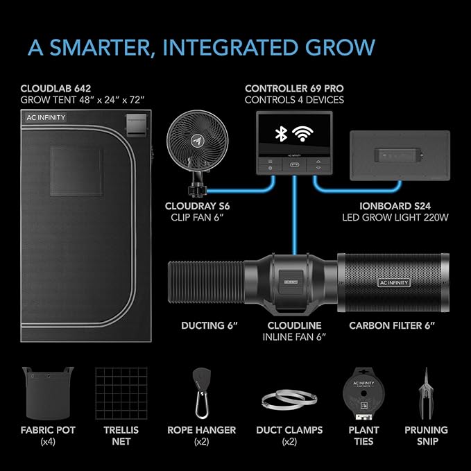 AC Infinity Advance Grow System 2x4, 2-Plant Kit, WiFi-Integrated Grow Tent Kit, Automate Ventilation, Circulation, Schedule Full Spectrum Samsung LM301H LED Grow Light, 2000D Mylar Tent - Image 2
