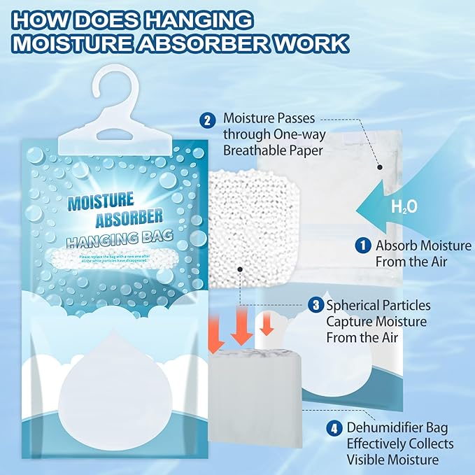 Moisture Absorbers Packets - 5 Pack Hanging Moisture Absorbers Dehumidifier Bags for Closet Bathroom Kitchen, Fragrance Free Humidity Absorber Packs, Removes Moisture & Odors - Image 2
