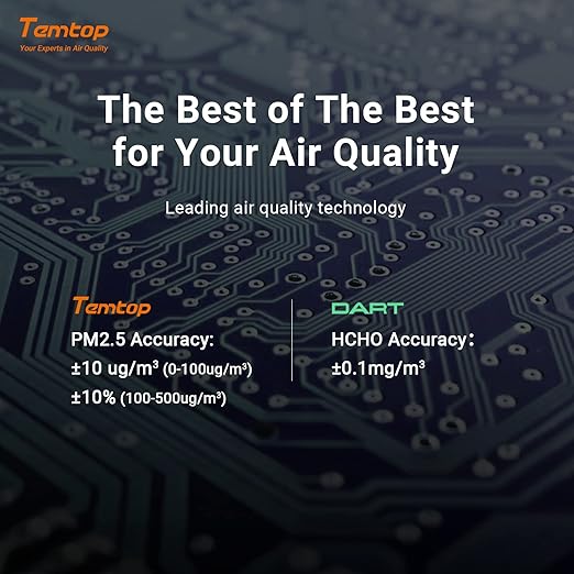 Temtop M10 Air Quality Monitor Indoor Air Quality Tester AQI PM2.5 VOCs Formaldehyde Detector for Home Air Testing, US Certified Air Sensor - Image 7