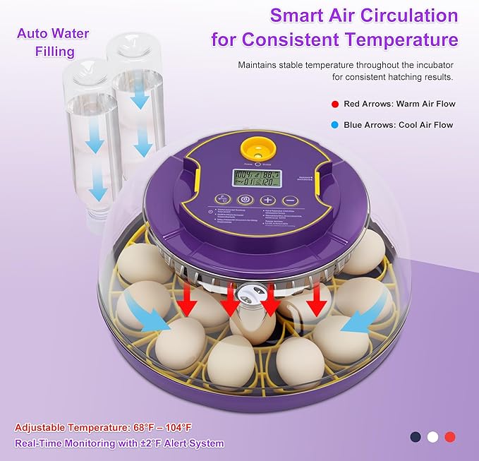18 Egg Incubator for Hatching Eggs – With Automatic Egg Turning, Temp/Humidity Control, Egg Candler, Incubator Chicken, Duck, Goose, Quail, Parrot, Pigeon – For Home Farm Science Class Lab - Image 2