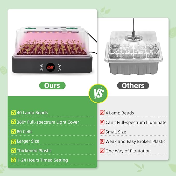 40-Cell Self-Watering Seed Starter Tray with Grow Light, 1-24H Timer, Humidity Dome, Soil pH Meter, Gloves, Seedling Tools, Indoor Kit for Plant Germination, Herbs, Vegetables, Flowers - Image 5
