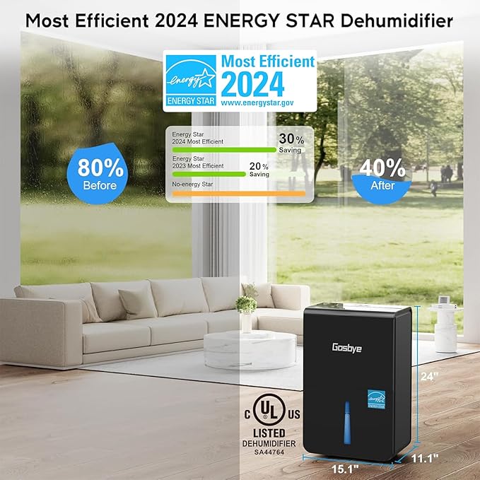 4500 Sq.Ft. 2025 Energy Star Dehumidifier for Basement & Large Rooms with Drain Hose, Max 115 Pints/Day | 45dB Quiet Compressor | 1.7 Gal Water Tank | Auto Shut-Off & Restart, Black - Image 2