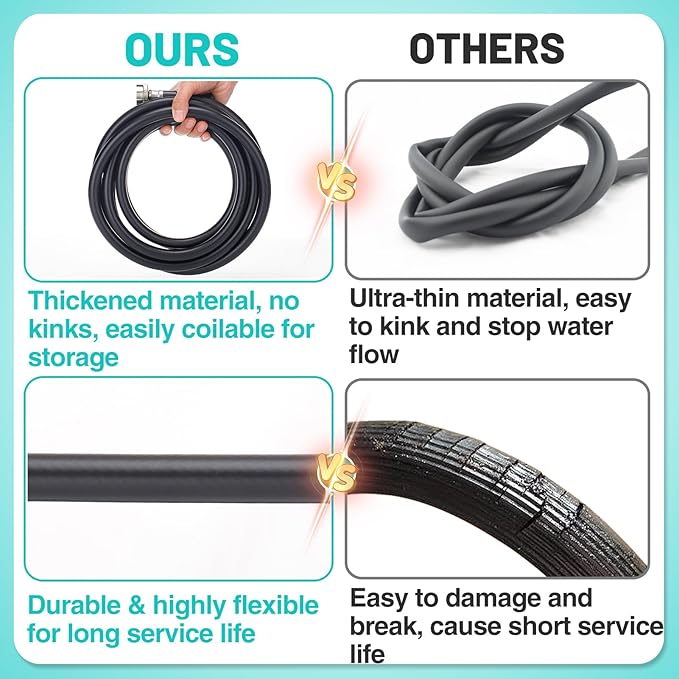 Leakproof Dehumidifier Drain Hose 3/4" FHT - 12 FT Thickened Dehumidifier Hose with Rustproof Durable Connector, No Kink and Easily Coilable, Fits for Most of Dehumidifiers - Image 3