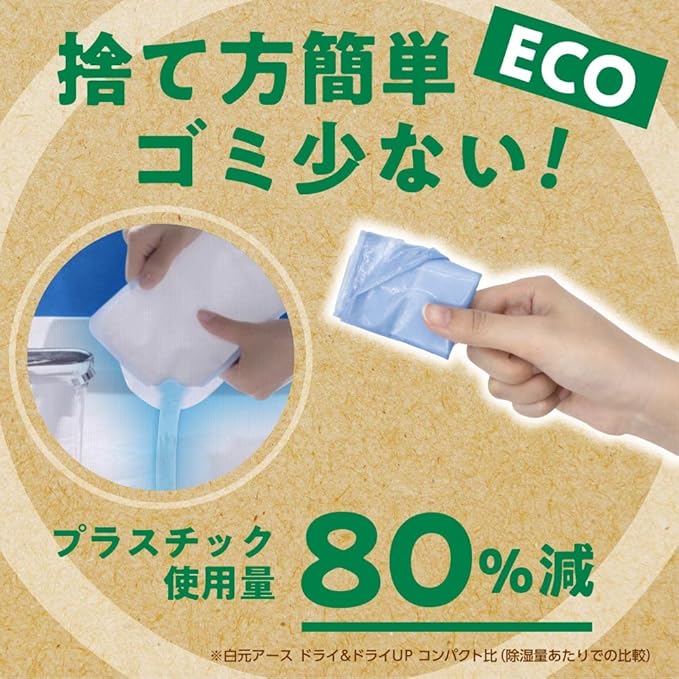 Dry&Dry Up NECO 33.8 fl oz (1,000 ml), Pack of 2 - Image 4