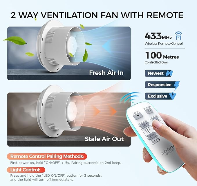 Bathroom Exhaust Fan with Light, 10 RGB Lights Upgraded 2 Way 6 Speed Bathroom Fan with Light & Remote Low Noise DC Motor 3000 RPM Energy Saving Household Ventilation Fans P108A2 - Image 2