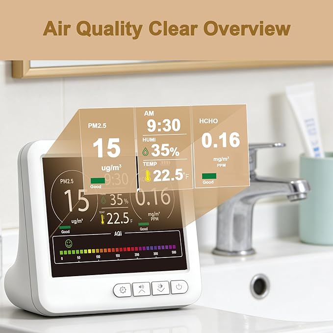 Professional Indoor Air Quality Monitor with AQI Alarms, Portable Real-Time Detector for Home Cars Plants and Pets (White) - Image 3