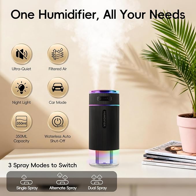 Portable Small Humidifiers for Travel, Mini Air Ultrasonic Humidifier with Filter Element - Cool Mist, Whisper Quiet, Nightlight, 350ML Tank, Car Modes, Perfect for Baby, Bedroom, Hotel, Desk, Plants - Image 3