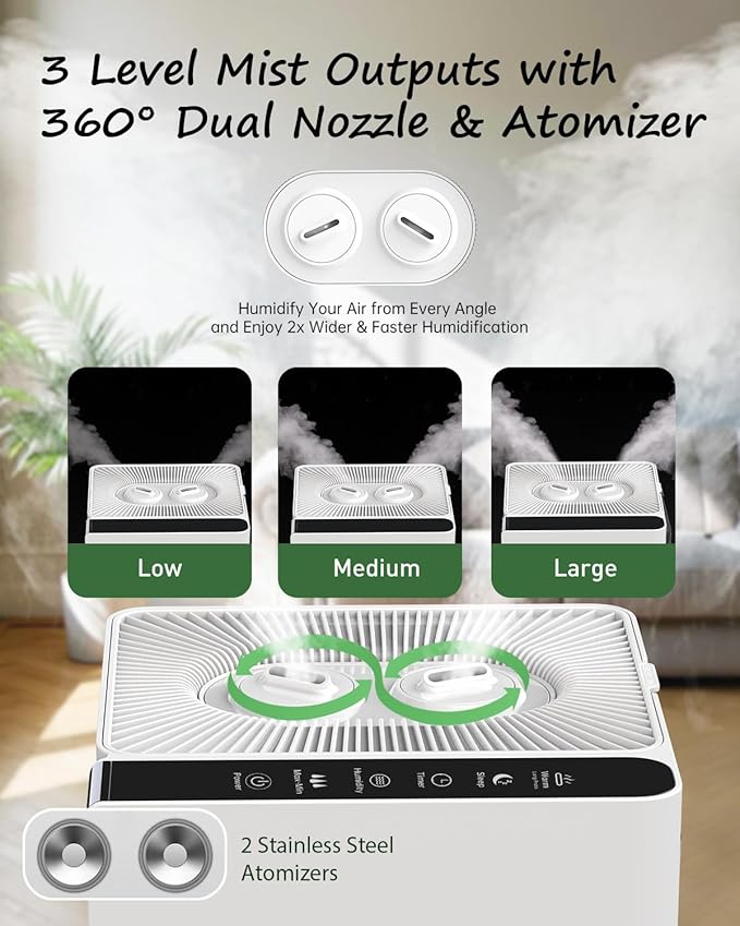 Mifasol Humidifier Large Room Warm and Cool Mist, 5.3Gal/20L Humidifiers for Home 1500 sq ft, Double Nozzles Whole House Humidifier, Humidifiers for Bedroom Plants Office Commercial Large Areas, White - Image 4