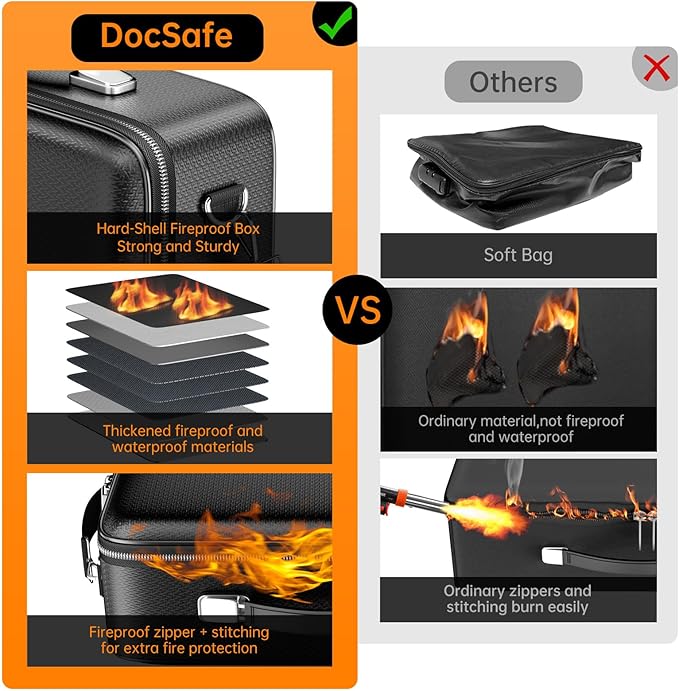 DocSafe Fireproof Document Box with Lock＆Shoulder Strap, Hard-Shell Case File Organizer with Accordion File Folder, Multi-Layer Portable Home Office Travel Safe Storage for Important Documents Laptop - Image 3