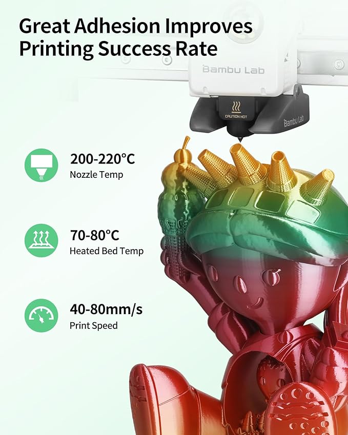 LANDU Silk Rainbow PLA Filament 1.75mm, 3D Printer Multicolor Filament, Color Changing Filament 1kg (2.2lbs) 1 Spool, Dimensional Accuracy +/- 0.02 mm - Image 5