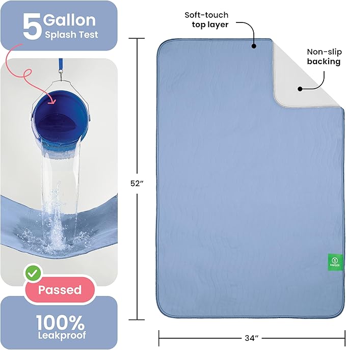 IMPROVIA® Washable Underpads, Heavy Absorbency Reusable Incontinence Pads for Kids, Adults, Elderly, and Pets, Waterproof Protection Floor (Blue, 34"x52" (Pack of 2)) - Image 3
