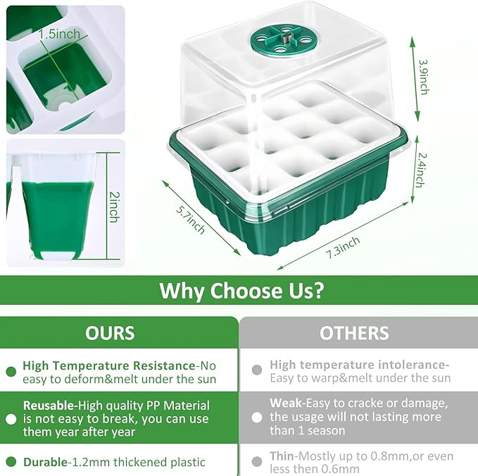 5 Packs Seed Starter Tray with Grow Light, Reusable Pop-Out Seed Starter Kit, 60 Cells With Humidity Domes, Indoor Gardening Plant Germination Trays for Seeds - Image 6