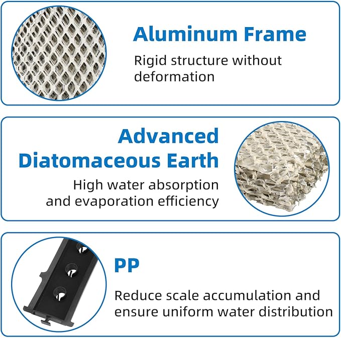 4839 Maintenance Kit with Model 35 Water Panel Humidifier Filter Replacement for AprilAire 600 - Series Whole House Evaporative Humidifiers 600, 600A, 600K, 600M, 600MK, 600MZ, 600Z - Image 5