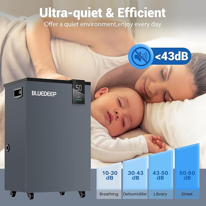 BLUEDEEP 190 Pints Commercial Dehumidifier with 6.56ft Drain Hose and 1.75 Gallon Water Reservoir, Water Damage Restoration Dehumidifier, for Basements, Industrial or Commercial Spaces and Job Sites - Image 6