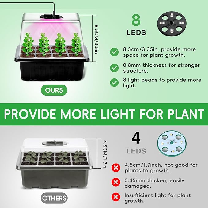 YAUNGEL Seed Starter Tray with Grow Light, 5 Pack Seed Starter Kit with Heat Mat, Seed Tray with Timing Controller Adjustable Brightness and Humidity Domes Heightened Lids, Black - Image 5