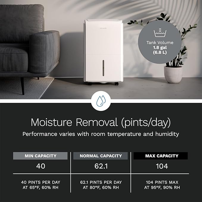 hOmeLabs Dehumidifier for Home, Office, Basements with Powerful Moisture Removal, Humidity Control, Auto Shut-off, Quiet Operation - 6,000 Sq Ft Rooms (40 Pint MAX 104 Pint at 95°F, 90% RH) with Pump - Image 4