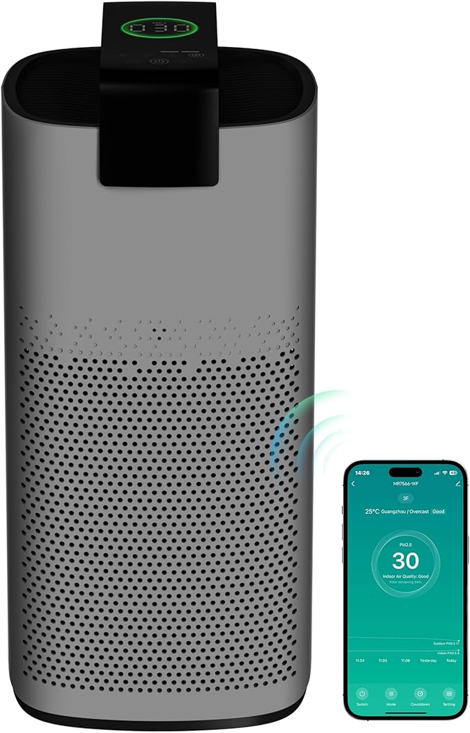 Air Purifiers for Home Large Room Up to 3600 Ft² with PM 2.5 Air Laser Sensor, HEPA 4-in-1 Filter for Airborne Particles, Sleep Mode for Allergies, Pet Hair in Bedroom, MR7566-WF, Grey, 1Pack+3Modes by Unknown