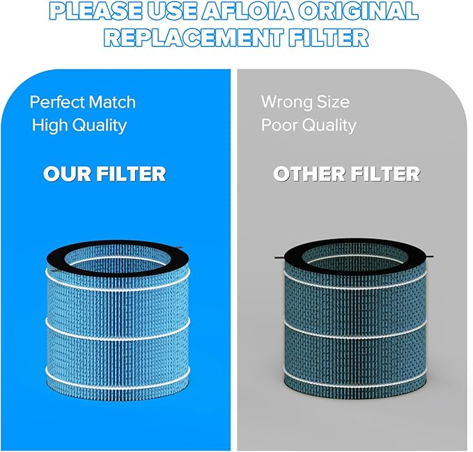 Afloia Washable Humidifier Filter, Wicking Filter, Durable Wet Curtain, Compatible with MIRO PRO and KILO PRO Air Purifier & Humidifier - Image 7