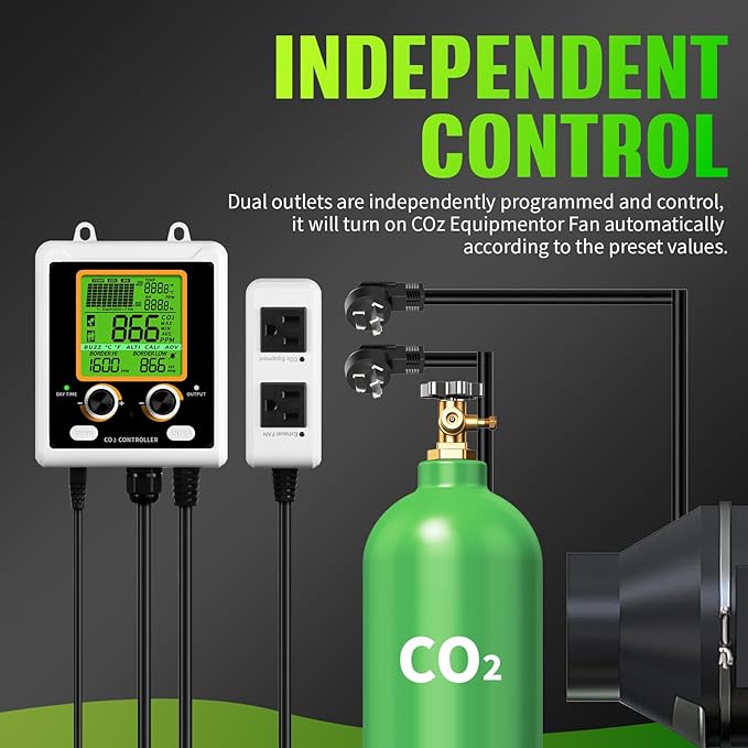 CO2 Controller for Plant, Dual-Plug System for Direct Connection to CO2 Regulator and Exhaust Fans.Suitable for Greenhouses, Grow Room, and Plant Factory - Image 6