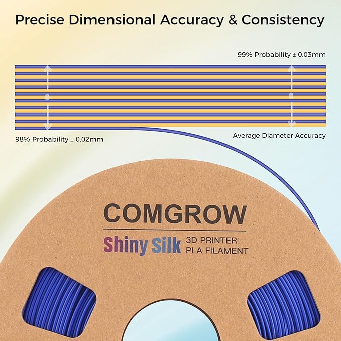 Comgrow Silk PLA 3D Printer Filament, Dual Color 2 in 1 Golden and Blue, 3D Printing PLA Filament 1.75mm, Dimensional Accuracy +/- 0.02 mm, 1KG Spool, Coextrusion Shiny Silk 3D Filament - Image 4