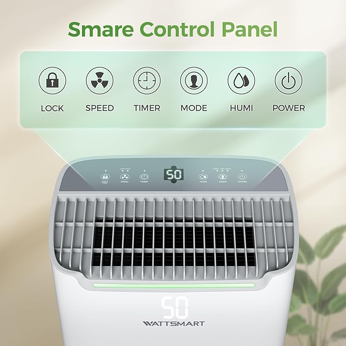4,500 Sq Ft Home Dehumidifier with Drain Hose, 75 OZ Water Tank, 24 Hr Timer, 55 Pints High Efficiency Compressor for Basements, Bathrooms, Bedrooms and Laundry Rooms - Image 6