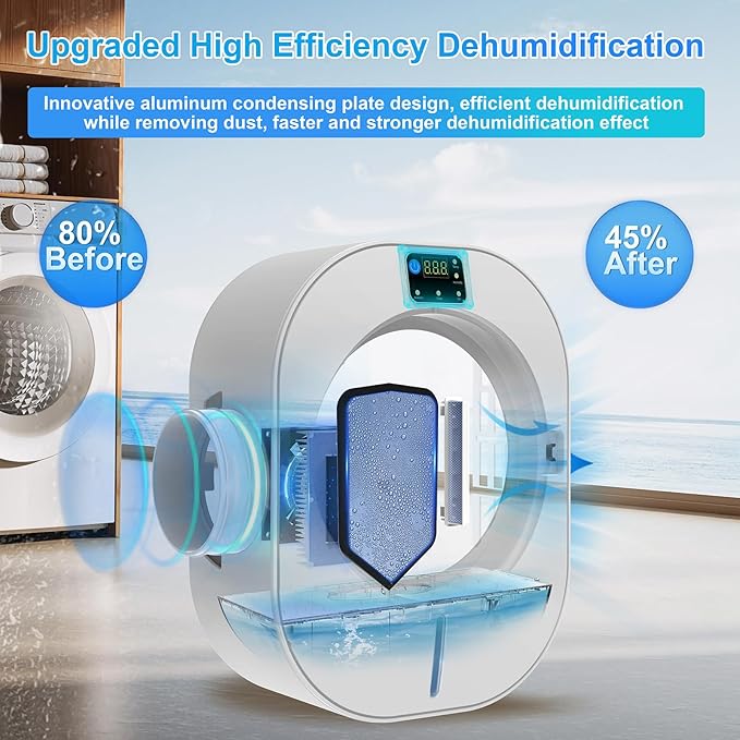 Upgrade 4-in-1 Indoor Dryer Vent Box With Dehumidifier for Protect Furniture, Electric Dryer Kit, Lint Trap, Intelligent Temperature and Humidity Display - Image 3