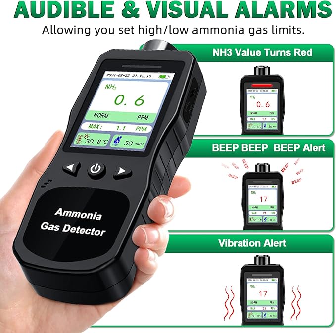 Portable Ammonia Gas Detector, 0-200 PPM Rechargeable Ammonia Gas Monitor, Digital Air Quality NH3 Gas Meter with Temperature Humidity Tester for Farm, Poultry, Pig & Livestock - Image 5