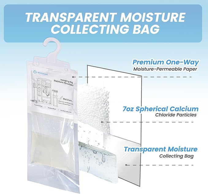 Moisture Absorber Hanging Bags 12 Pack - 7 oz Fragrance-Free Dehumidifier for Closet, Bathroom, Bedroom – Double Leak-Proof Design & Dual-Sided Absorption - Image 2