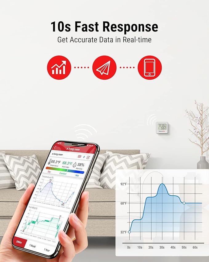 ThermoPro TP357 Digital Hygrometer Indoor Thermometer of 260FT, Bluetooth Humidity Meter with Smart App, Room Humidity Gauge with Humidity Sensor, 2-Year Data Storage and Export - Image 6
