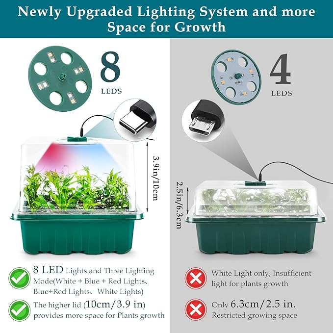 Seed Starter Tray with Grow Light, 60 Flexible Cells 5 PCS Seed Starter Kit, Reusable Seedling Starter Trays with Humidity Dome and High Lid, Germination Trays for Indoor Greenhouse Seed Starter - Image 5