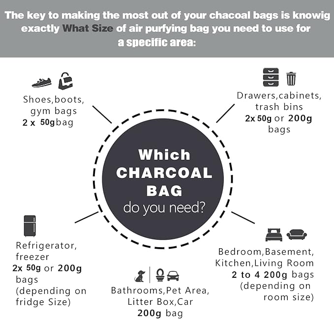 Marsheepy 12 Pack Bamboo Charcoal Shoe Deodorizer Bags, Activated Charcoal Odor Absorber, Bamboo Charcoal Air Purifying Bags, Odor Eliminator for Shoes, Pets, Car, Closet (150g X 2 and 50g x 10) - Image 6