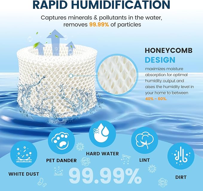 Colorfullife 4 Pack HAC-504 Humidifier Wicking Filters for Honeywell Humidifier HAC-504 HAC-504AW HAC504V1 HCM350 HCM-350W HCM-300T HCM-315T HCM-530 HCM-600 HCM-710 HEV-312, Replacement Filter A - Image 2