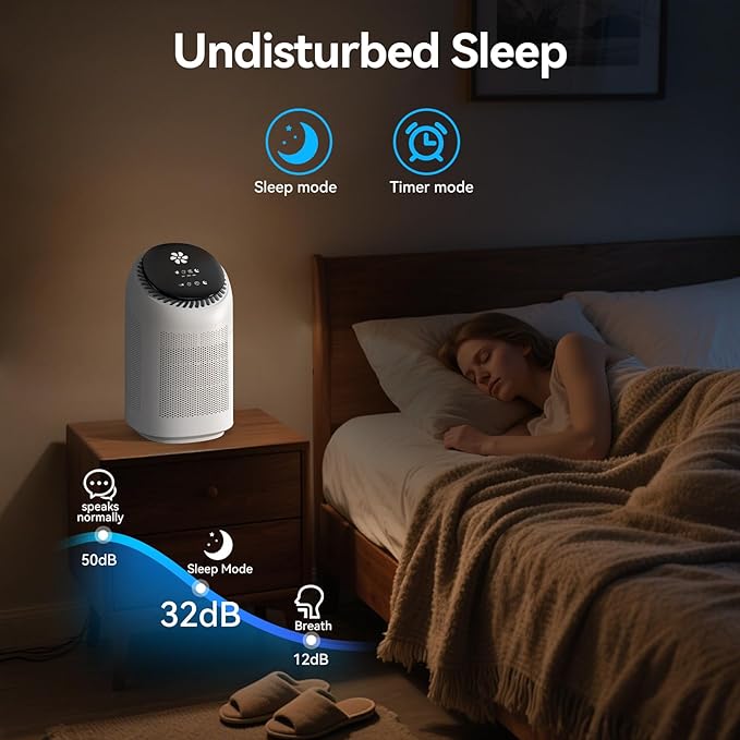 Dehumidifier with Purification Function for Home, Small Dehumidifier for Bedroom with Drain Hose, HEPA Filter & Auto-Off, Ultra-Quiet Sleep Mode, Timer, Ideal for Bedroom, Bathroom, Closet, RV - Image 7
