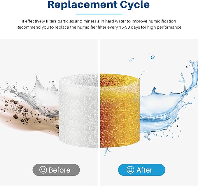 30 Pack Top Fill Humidifier Filter Replacement for LEVOIT Classic160, Dual150, Dual200S, Classic300(S), LV600S, OasisMist 450S, Superior6000S Series Humidifiers to Improve Humidification - Image 5