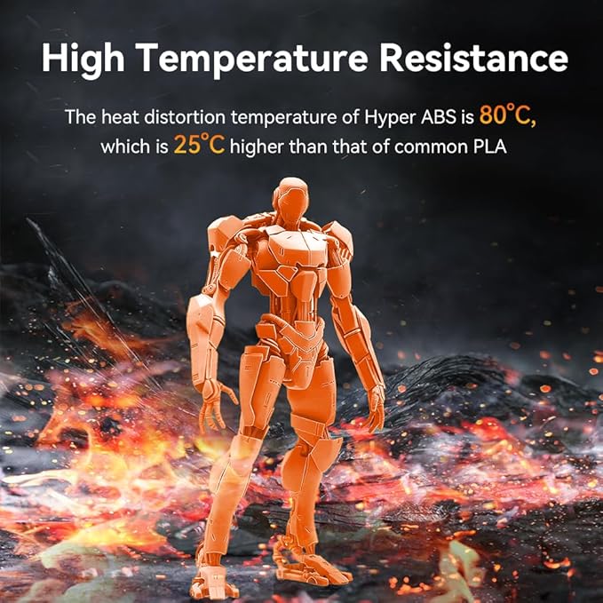 Creality Hyper ABS Filament 1.75mm, 3D Printer Filament ABS for High Temperature Resistance, 1kg(2.2lb)/Spool, Dimensional Accuracy ± 0.05 mm, Fits for Most 3D Printers - Image 3