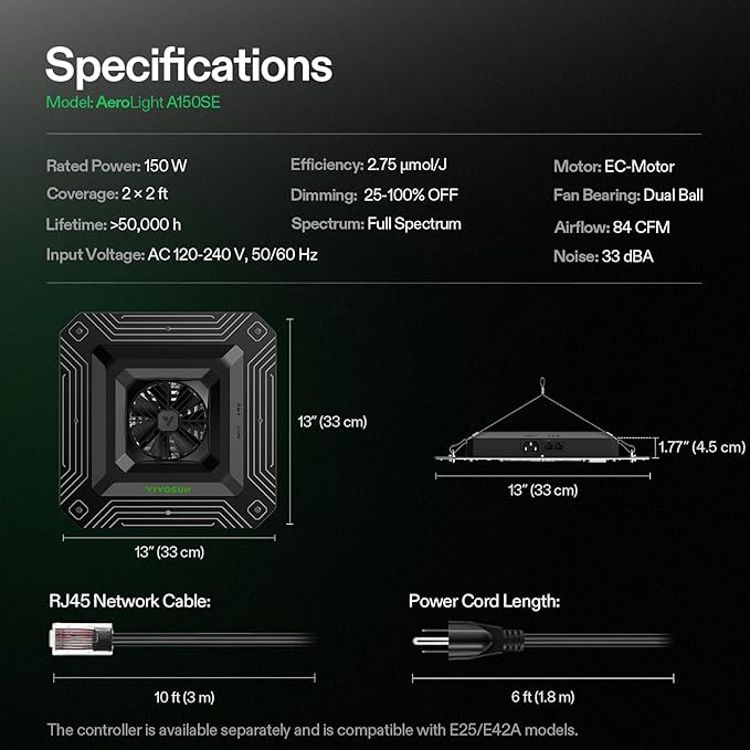 VIVOSUN AeroLight A150SE, LED Grow Light 150W with Integrated Circulation Fan, Compatible with App, Used with Growhub Controller E42A/E25 to Achieve More Functions for 2x4/3x3 Grow Tent - Image 6