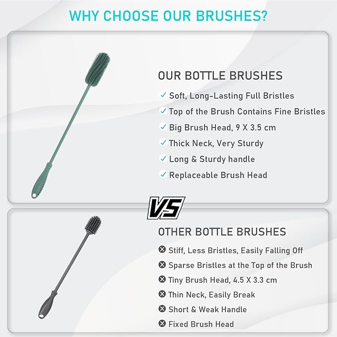 15.7" Silicone Bottle Brush, ddLUCK Water Bottle Cleaner Brush for Stanley, Hydroflasks, Glass, Thermos Sports Bottle, Vase and Glassware, Bottle Brush Cleaner for Small Narrow Neck Containers (Green) - Image 8