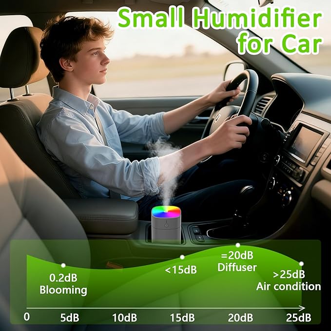 Portable Mini Humidifiers for Bedroom, 400ml Aroma Diffuser for Home Personal Desktop Plant Humidifier Indoor Fragrance Aroma Diffuser with 2 Modes, Night Light and Auto-Off Small Diffuser for Car - Image 5