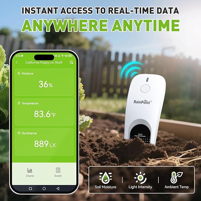 RainPoint 3-in-1 APP Remote Monitoring WiFi Soil Meter for Plant Indoor,IP66 Waterproof Outdoor Wireless Sensor Low/High Temperature Sunlight Moisture Alert Smart Garden Watering System Compatible - Image 2
