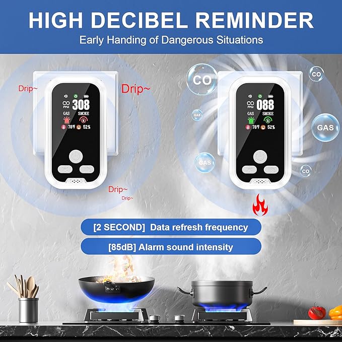 2-Pack 5 in 1 Carbon Monoxide Smoke Combustible Gas Detector Portable Plug in CO Detector with HD Screen Display Temperature Humidity CO Level Alarms Battery Operated - Image 5