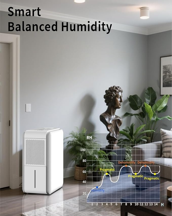 3 in 1 Dehumidifier, Humidifier & Air Filtration & aroma diffuser combo - 39Oz, Auto Humidity Control,Quiet, 27db，multifuctional colorful mist,for Bedroom/bathroom/home/basement/RV(350 sq.ft) - Image 4