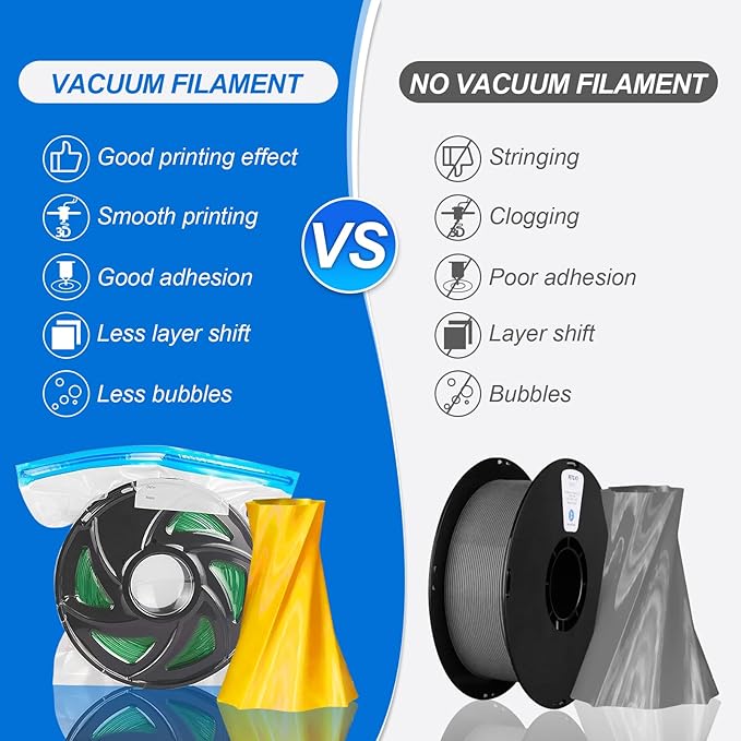 3D Print Filament Storage Bag Vacuum Kits - 30Pcs Cleaning Drying Sealed Bags with 30Pcs Humidity Indicator Cards & Auto-Pump - Image 6