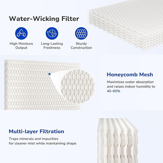 Fil-fresh MD1-0034 Replacement Humidifier Wick, Replacement Filter Compatible with Vornado Evaporative Humidifier Evap40, Evap2, EV100, EV200, EVDC300, EVDC500, High Moisture Output, 4-Pack - Image 3