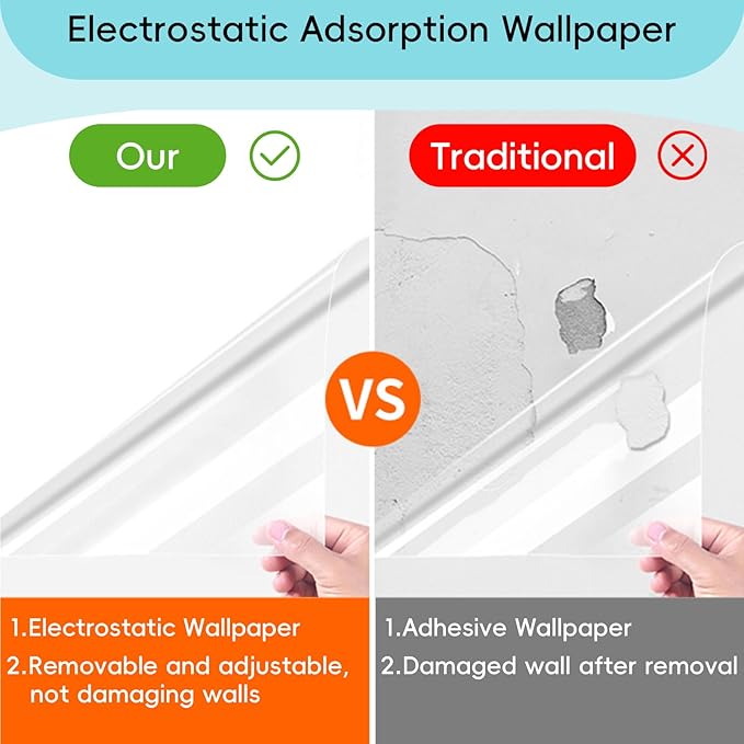 Yootiko Wall Protector Clear Contact Paper Electrostatic Absorption Shelf Protective Film Removable Walls Covering Scratch-Resistant Oil Proof Waterproof Back Splash Protectors (Clear, 15.76INx197IN) - Image 2