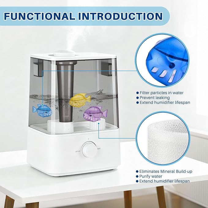 Top Fill Humidifier Filter Replacement for LEVOIT Classic160, Dual150, Dual200S, Classic300(S), LV600S, OasisMist 450S, Superior6000S Series Humidifiers to improve Humidification- 20 Filters + 6 Fishs - Image 8