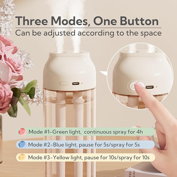 Portable Small Humidifier Dual Nozzle - Large Cool Mist Humidifiers Double Spray Ports, Water Shortage Protection, Ultra-Quiet, Mini Humidifier for Bedroom Plants Office Car Travel (P07) - Image 4
