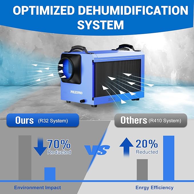 145 Pint Commercial Dehumidifier with Drain Hose for Crawl Spaces, Basements, Industry Water Damage Unit Restoration for up to 6000 Sq.Ft, Auto Defrost, Memory Starting, Blue(Gift Directional Wheels) - Image 7